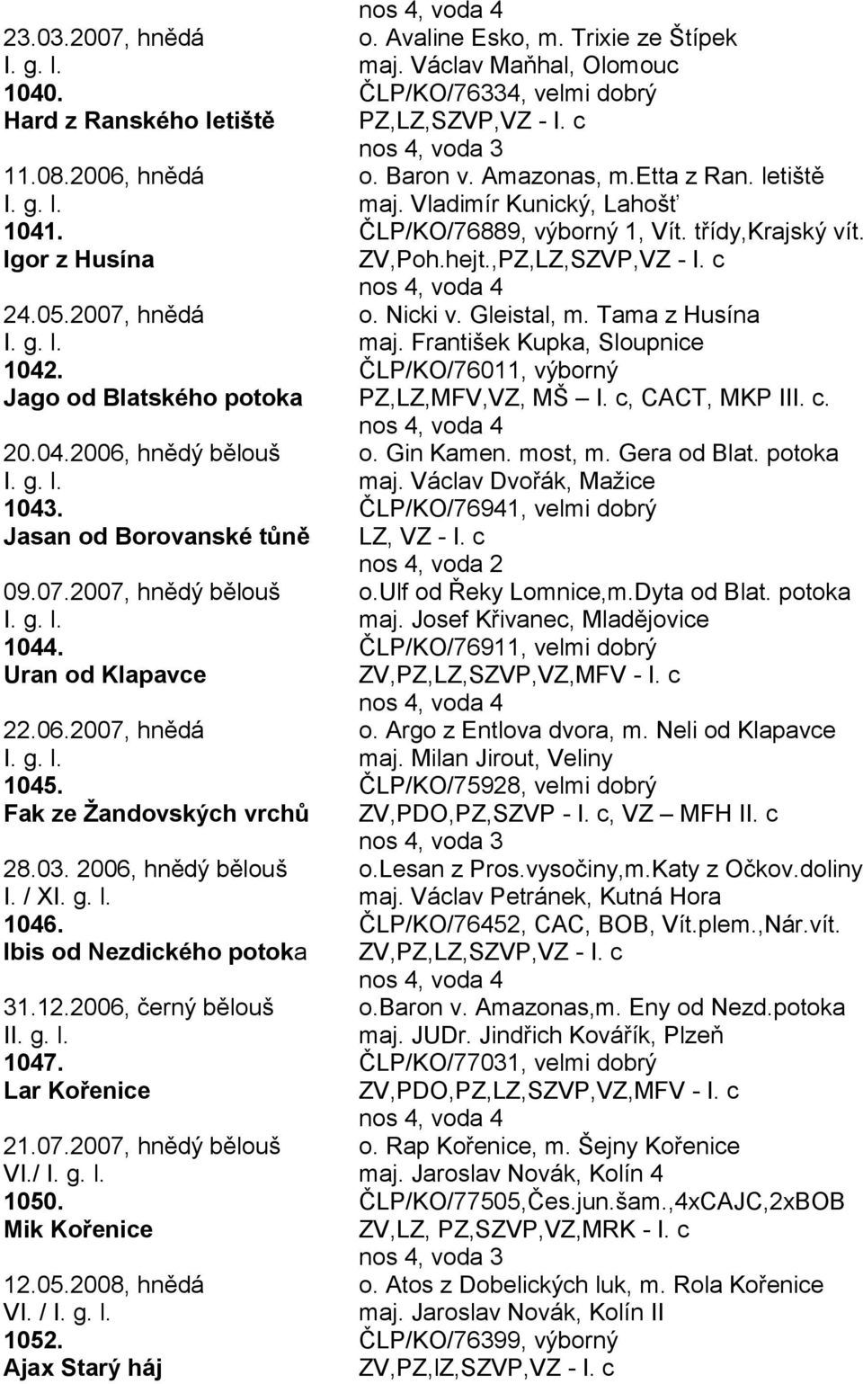 Nicki v. Gleistal, m. Tama z Husína I. g. l. maj. František Kupka, Sloupnice 1042. ČLP/KO/76011, výborný Jago od Blatského potoka PZ,LZ,MFV,VZ, MŠ I. c, CACT, MKP III. c. 20.04.2006, hnědý bělouš o.