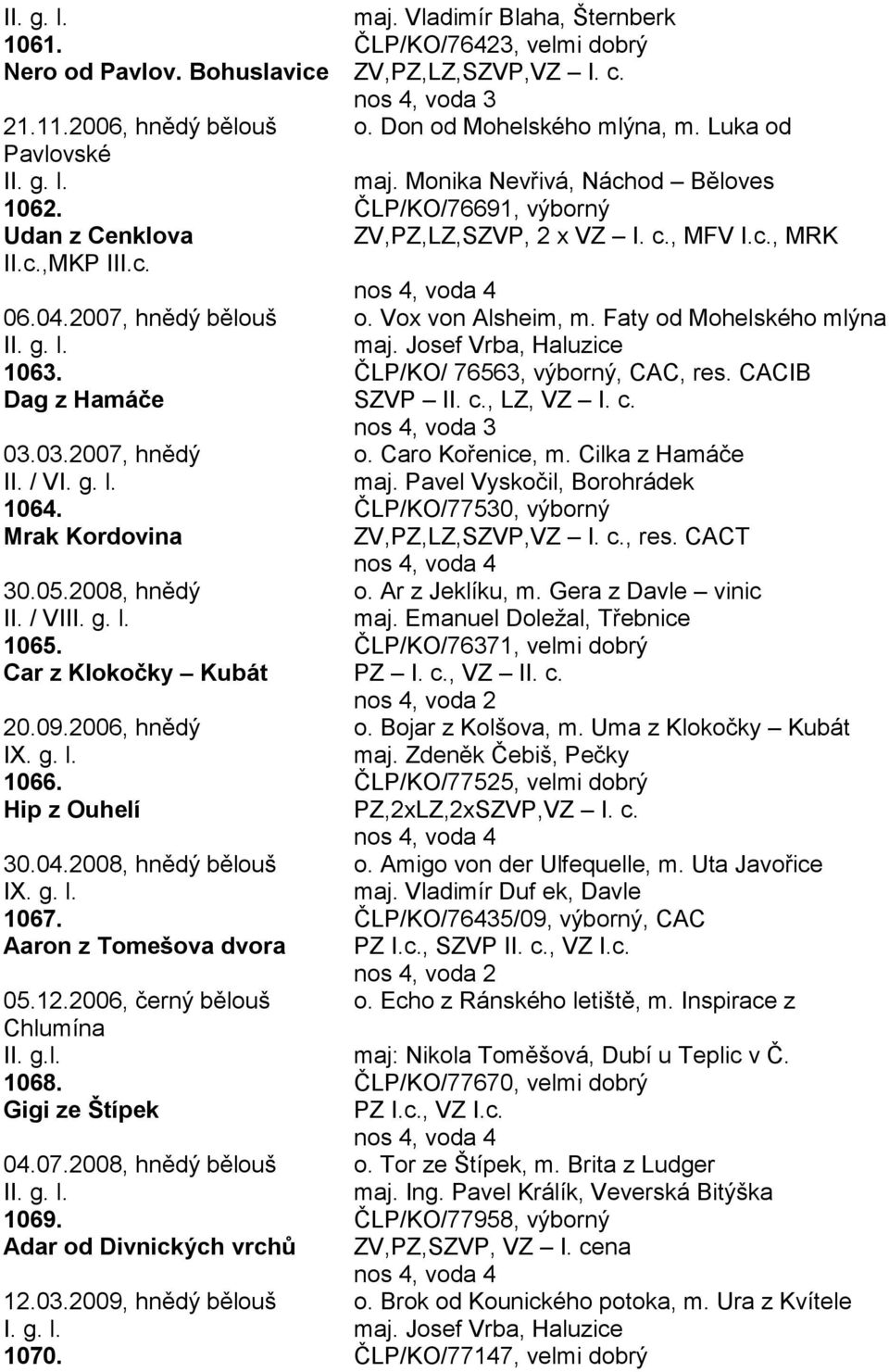 Faty od Mohelského mlýna maj. Josef Vrba, Haluzice 1063. ČLP/KO/ 76563, výborný, CAC, res. CACIB Dag z Hamáče SZVP II. c., LZ, VZ I. c. 03.03.2007, hnědý o. Caro Kořenice, m. Cilka z Hamáče II. / VI.