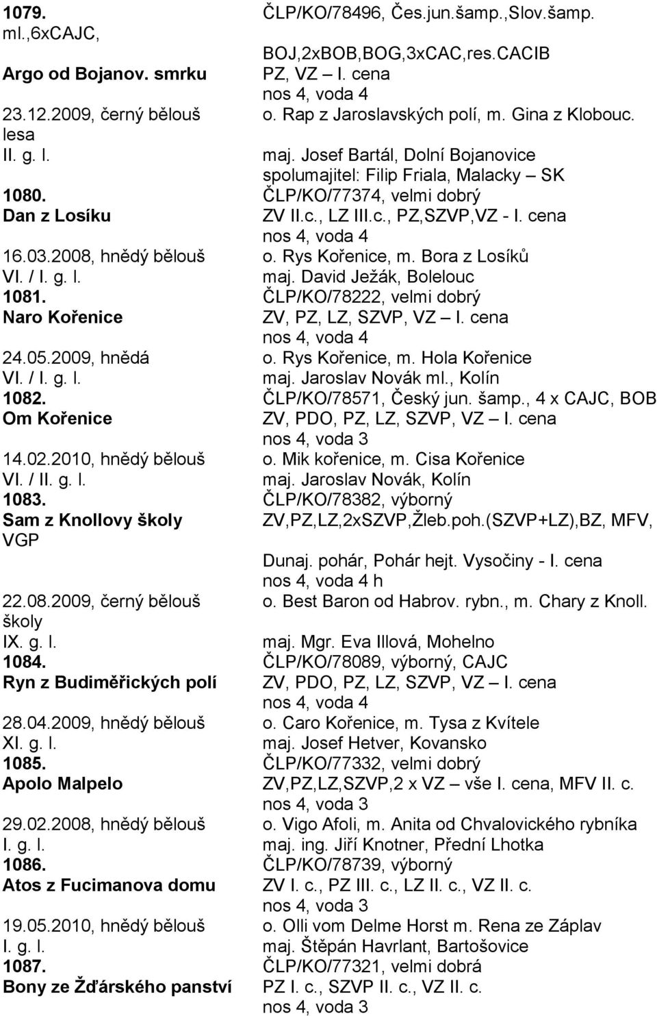 Rys Kořenice, m. Bora z Losíků VI. / I. g. l. maj. David Ježák, Bolelouc 1081. ČLP/KO/78222, velmi dobrý Naro Kořenice ZV, PZ, LZ, SZVP, VZ I. cena 24.05.2009, hnědá o. Rys Kořenice, m.