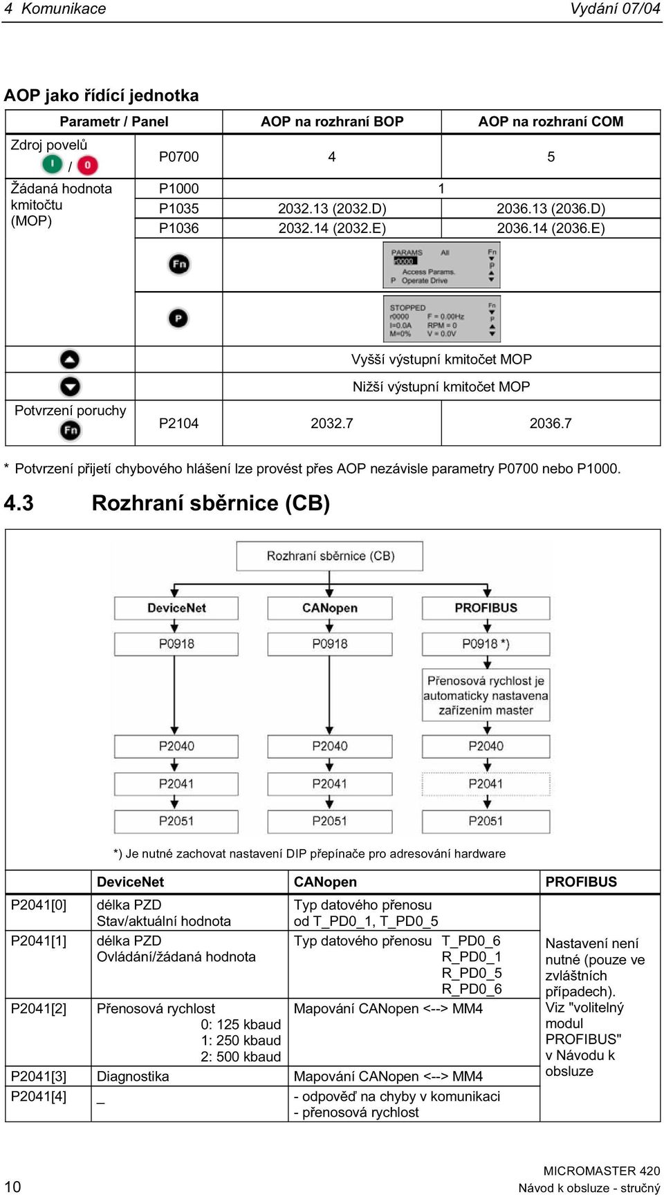 7 * Potvrzení přijetí chybového hlášení lze provést přes AOP nezávisle parametry P7 nebo P1. 4.