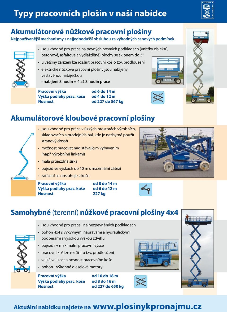 prodloužení elektrické nůžkové pracovní plošiny jsou nabíjeny vestavěnou nabíječkou - nabíjení 8 hodin = 4 až 8 hodin práce od 6 do 14 m od 4 do 12 m od 227 do 567 kg Akumulátorové kloubové pracovní