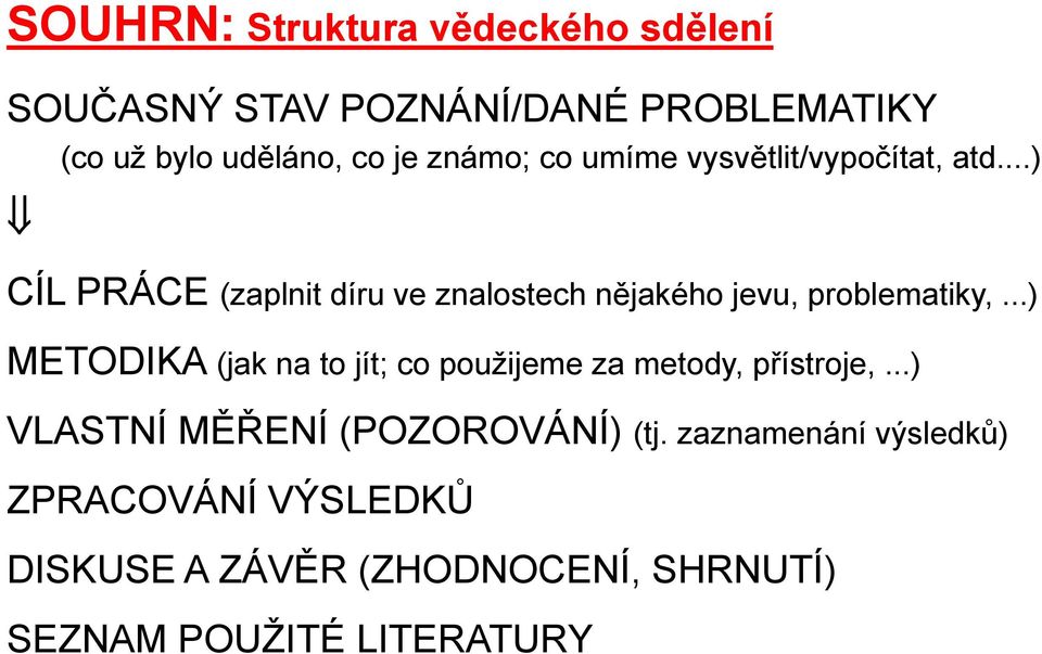 ..) CÍL PRÁCE (zaplnit díru ve znalostech nějakého jevu, problematiky,.