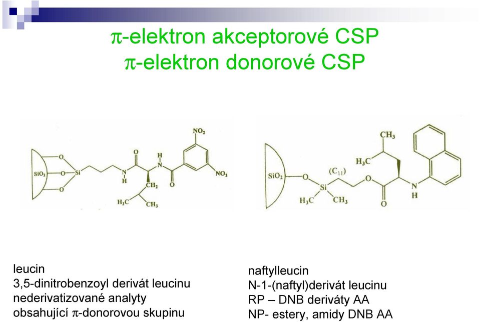 analyty obsahující π-donorovou skupinu naftylleucin