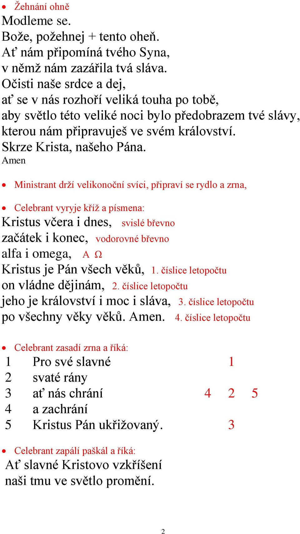 Amen Ministrant drží velikonoční svíci, připraví se rydlo a zrna, Celebrant vyryje kříž a písmena: Kristus včera i dnes, svislé břevno začátek i konec, vodorovné břevno alfa i omega, Α Ω Kristus je