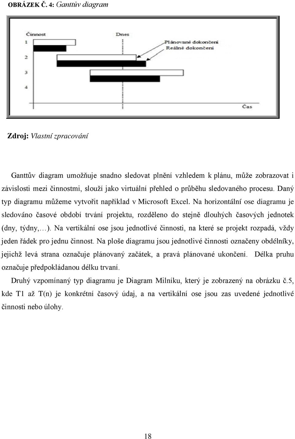 sledovaného procesu. Daný typ diagramu můžeme vytvořit například v Microsoft Excel.