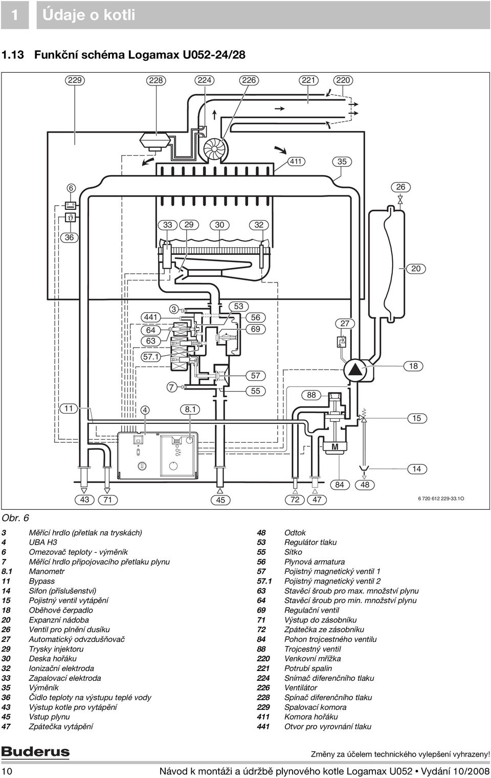 1 Manometr 11 Bypass 14 Sifon (příslušenství) 15 Pojistný ventil vytápění 18 Oběhové čerpadlo 20 Expanzní nádoba 26 Ventil pro plnění dusíku 27 Automatický odvzdušňovač 29 Trysky injektoru 30 Deska