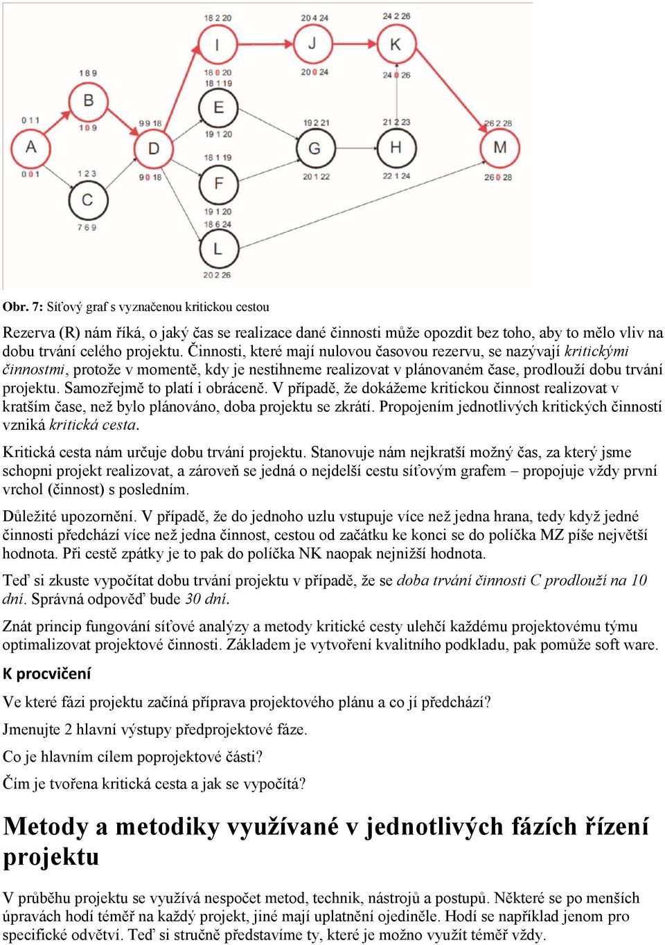 Samozřejmě to platí i obráceně. V případě, že dokážeme kritickou činnost realizovat v kratším čase, než bylo plánováno, doba projektu se zkrátí.