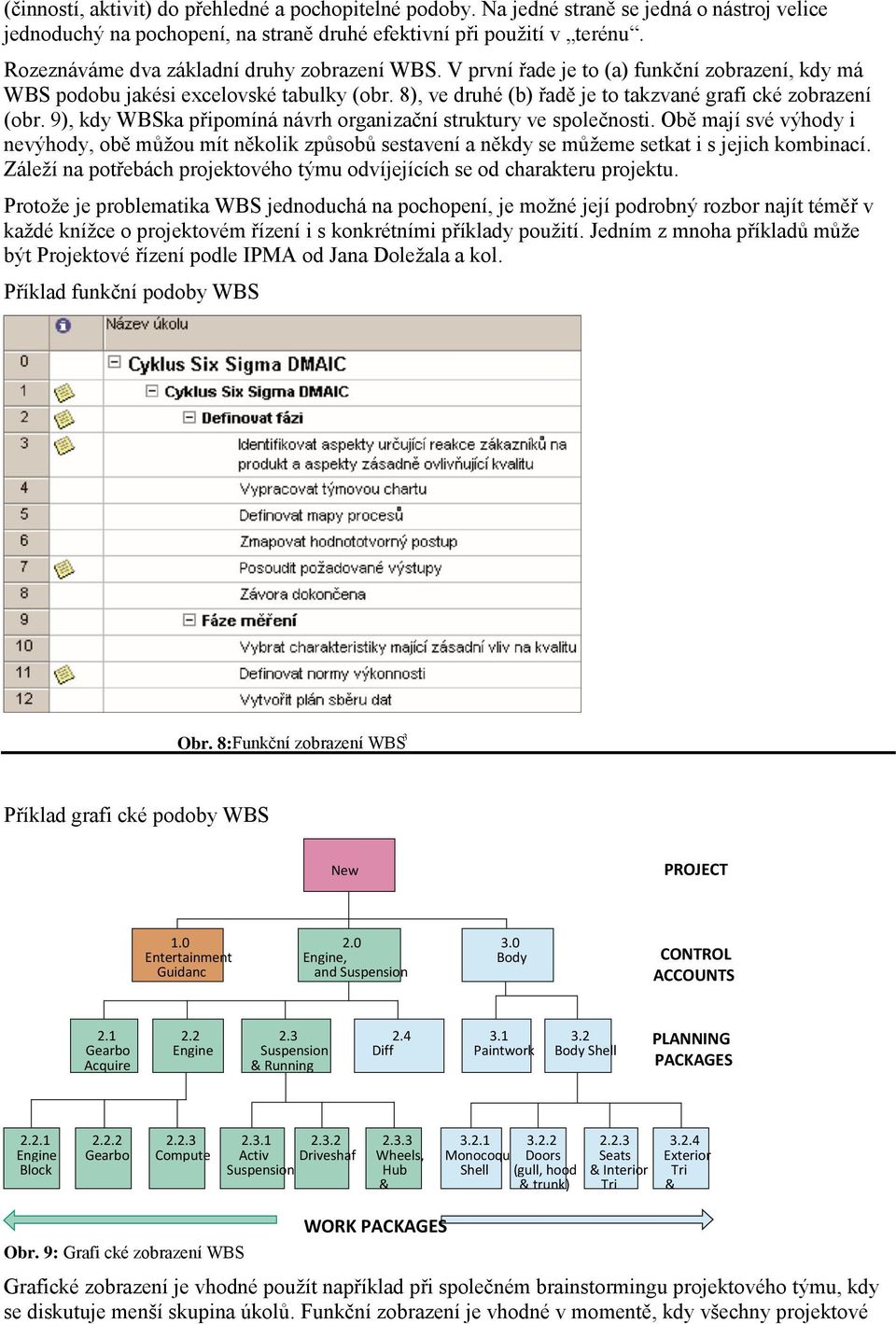 9), kdy WBSka připomíná návrh organizační struktury ve společnosti. Obě mají své výhody i nevýhody, obě můžou mít několik způsobů sestavení a někdy se můžeme setkat i s jejich kombinací.