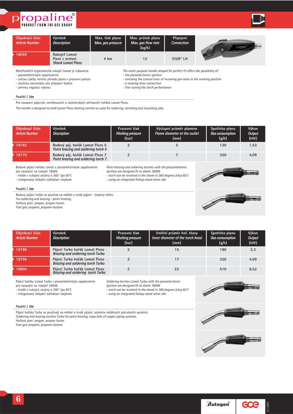 páčky ventilu přívodu plynu v pracovní poloze - otočnou koncovkou pro připojení hadice - jemnou regulací výkonu The multi-purpose handle shaped for perfect fit offers the possibility of: - the