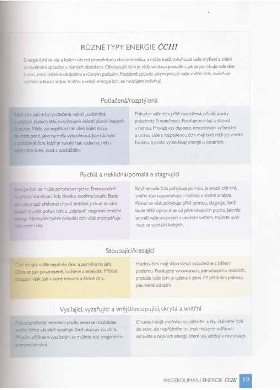 Vnitrní a vnejší energie cchi se navzájem ovlivnují. Potlacená/rozptýlená :: cchi zacne být potlacená neboli "uveznená" :. ~ ch cástech tela, ovlivnované oblasti pusobí napjate ~ _- e.