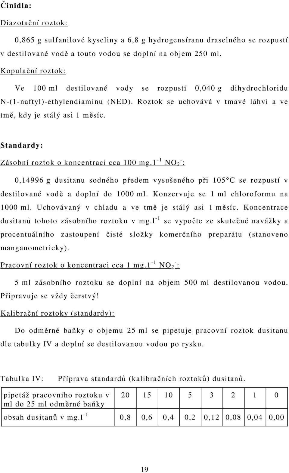 Standardy: Zásobní roztok o koncentraci cca 100 mg.1-1 NO - 2 : 0,14996 g dusitanu sodného předem vysušeného při 105 C se rozpustí v destilované vodě a doplní do 1000 ml.