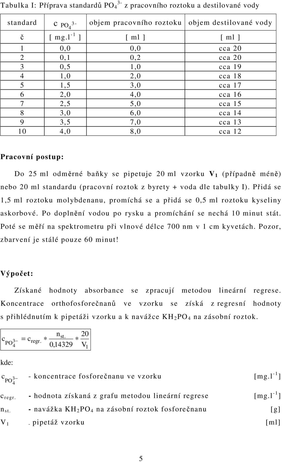 Pracovní postup: Do 25 ml odměrné baňky se pipetuje 20 ml vzorku V 1 (případně méně) nebo 20 ml standardu (pracovní roztok z byrety + voda dle tabulky I).