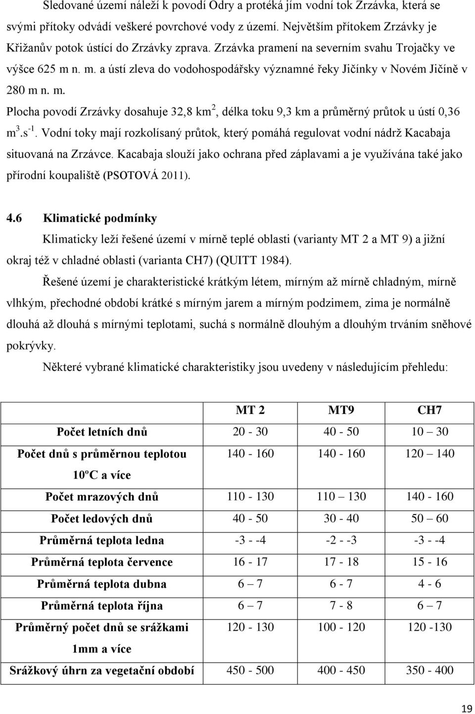 n. m. a ústí zleva do vodohospodářsky významné řeky Jičínky v Novém Jičíně v 280 m n. m. Plocha povodí Zrzávky dosahuje 32,8 km 2, délka toku 9,3 km a průměrný průtok u ústí 0,36 m 3.s -1.