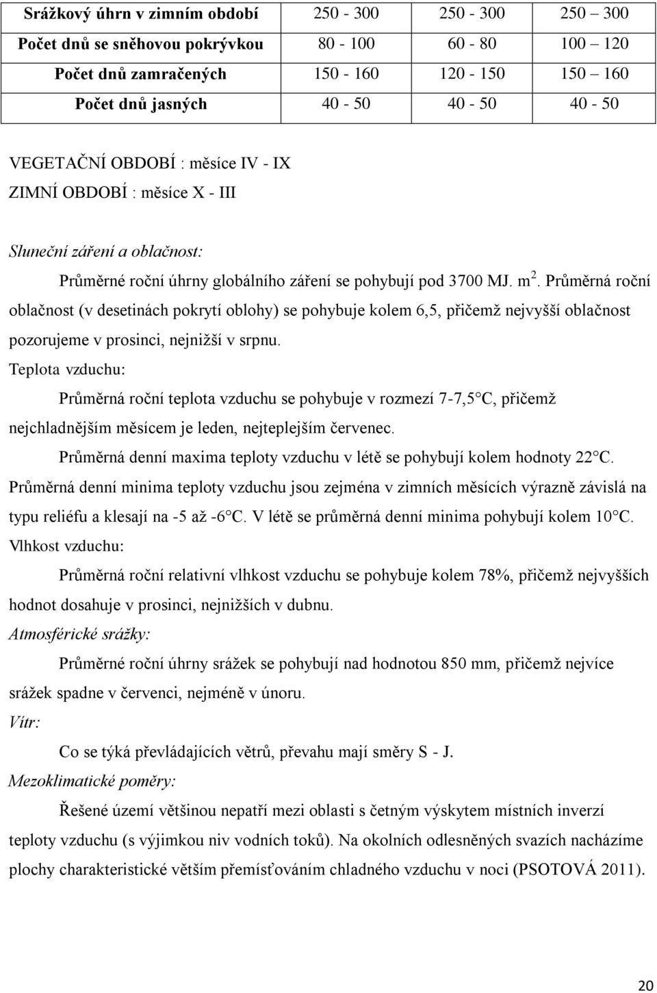 Průměrná roční oblačnost (v desetinách pokrytí oblohy) se pohybuje kolem 6,5, přičemž nejvyšší oblačnost pozorujeme v prosinci, nejnižší v srpnu.