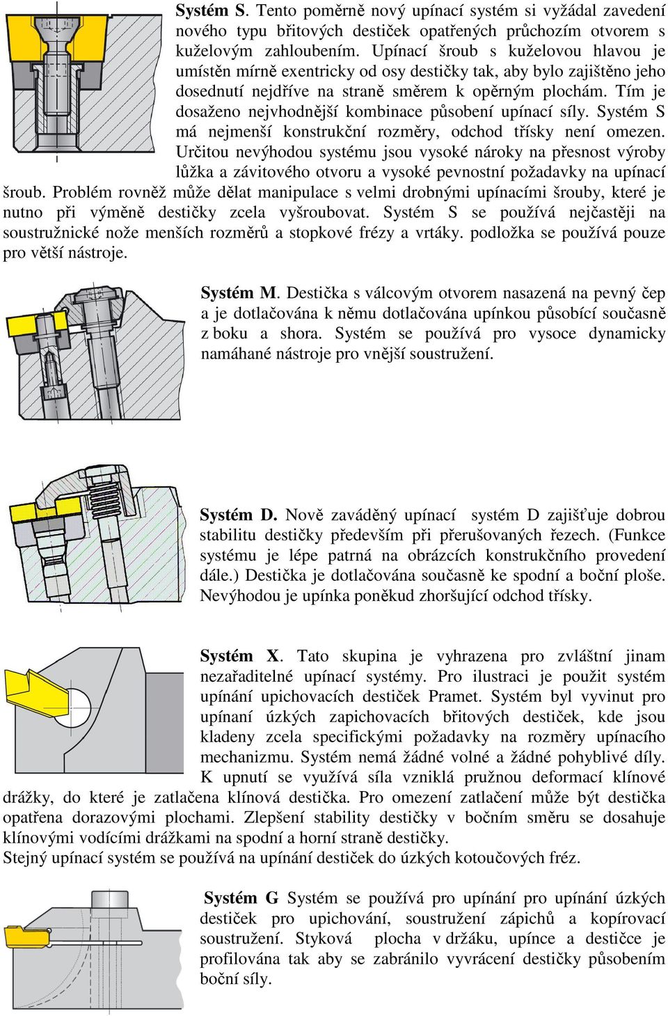 Tím je dosaženo nejvhodnější kombinace působení upínací síly. Systém S má nejmenší konstrukční rozměry, odchod třísky není omezen.