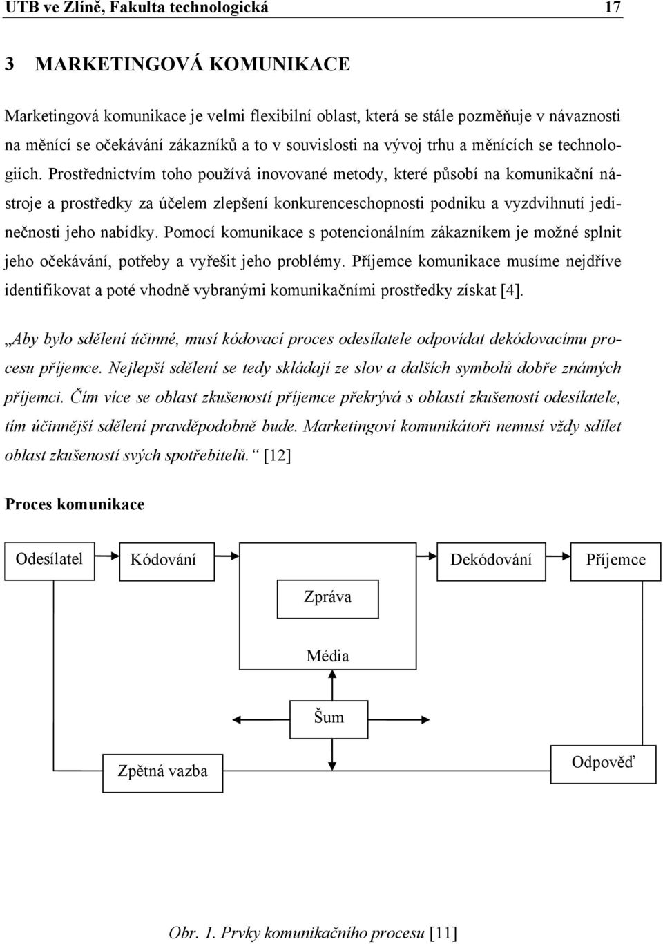 Prostřednictvím toho používá inovované metody, které působí na komunikační nástroje a prostředky za účelem zlepšení konkurenceschopnosti podniku a vyzdvihnutí jedinečnosti jeho nabídky.