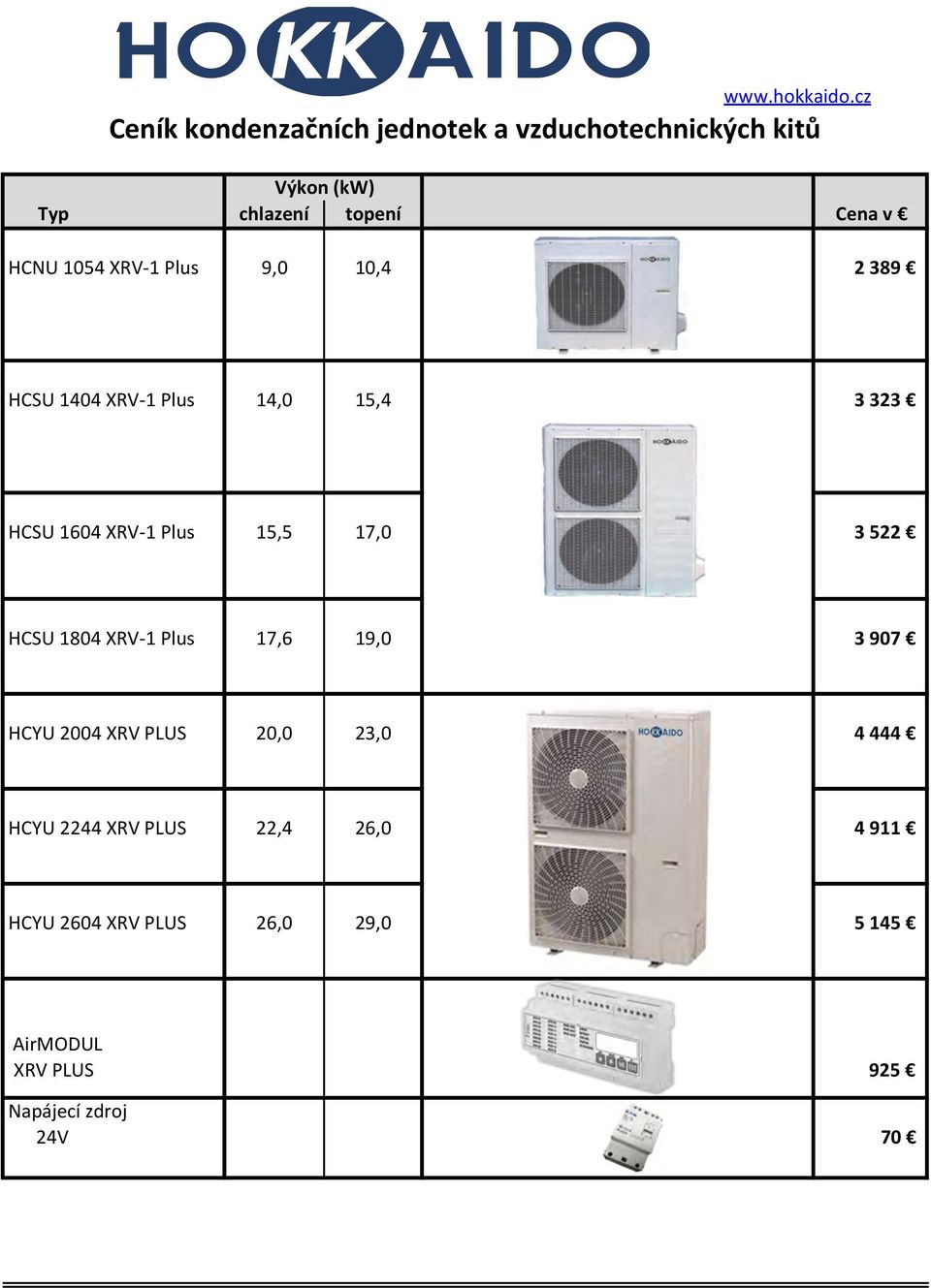 1054 XRV- 1 Plus 9,0 10,4 2 389 HCSU 1404 XRV- 1 Plus 14,0 15,4 3 323 HCSU 1604 XRV- 1 Plus 15,5 17,0