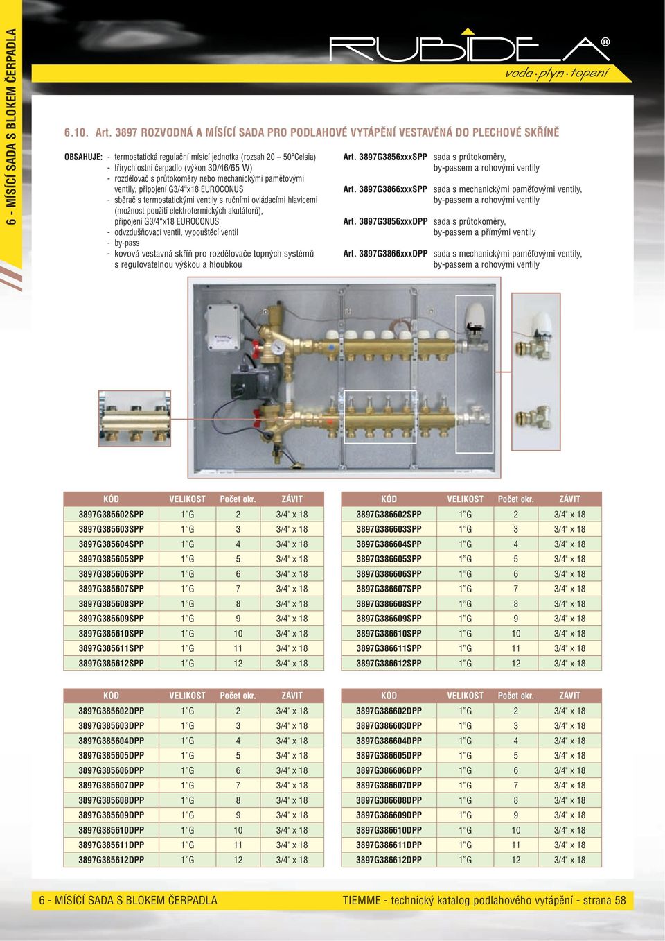 s průtokoměry mechanickými paměťovými ventily, připojení G/ x1 EUROCONUS - sběrač s termostatickými ventily s ručními ovládacími hlavicemi (možnost použití elektrotermických akutátorů), připojení G/