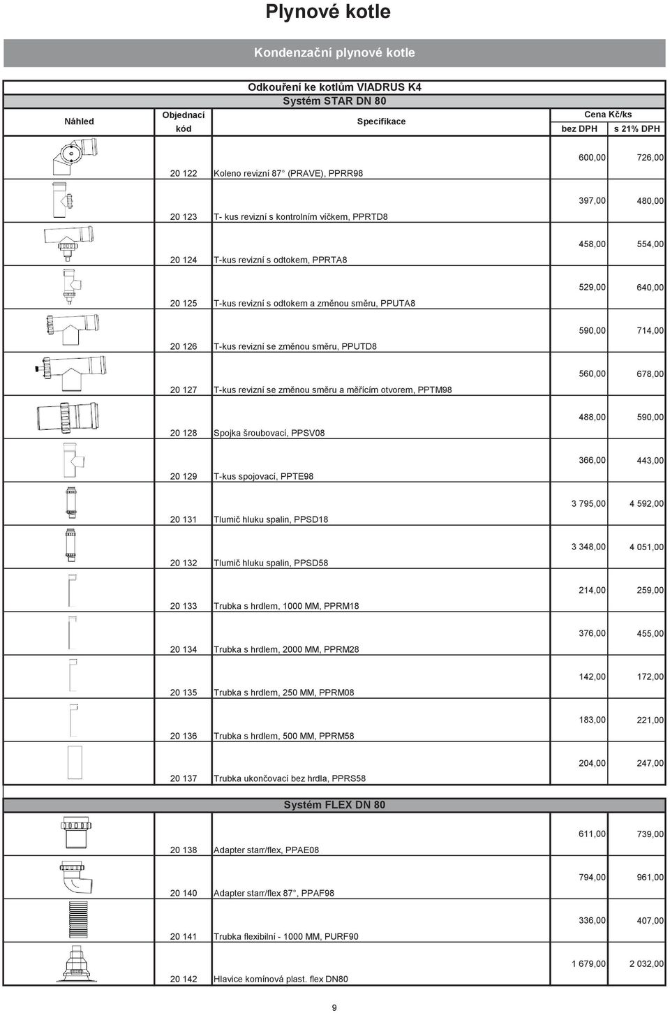 590,00 714,00 20 127 T-kus revizní se změnou směru a měřícím otvorem, PPTM98 560,00 678,00 20 128 Spojka šroubovací, PPSV08 488,00 590,00 20 129 T-kus spojovací, PPTE98 366,00 443,00 20 131 Tlumič