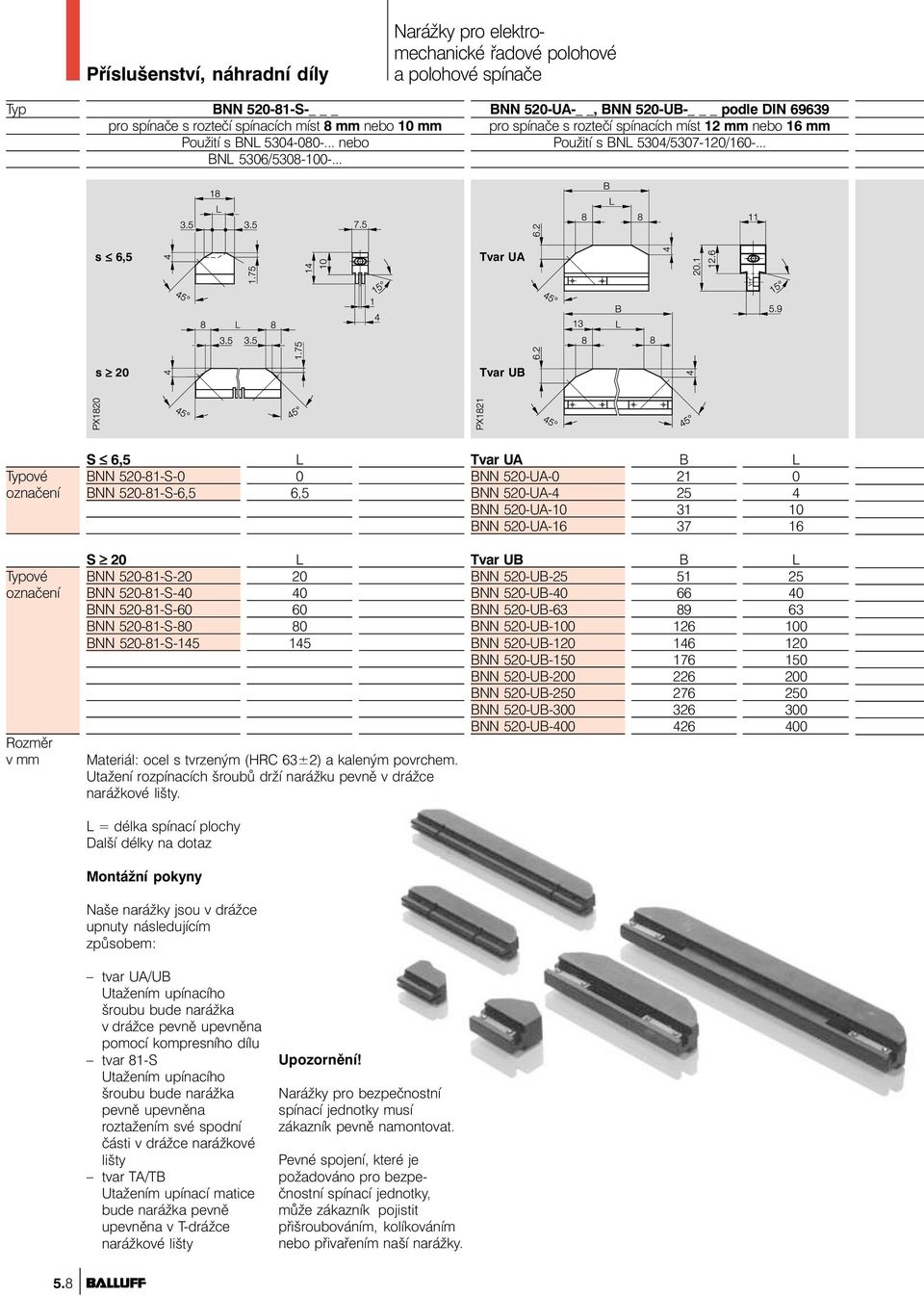 .. s 6,5 Tvar UA s 20 Tvar UB Typové označení S 6,5 BNN 520-81-S-0 BNN 520-81-S-6,5 0 6,5 Tvar UA BNN 520-UA-0 BNN 520-UA-4 BNN 520-UA-10 BNN 520-UA-16 B 21 25 31 37 0 4 10 16 Typové označení Rozměr