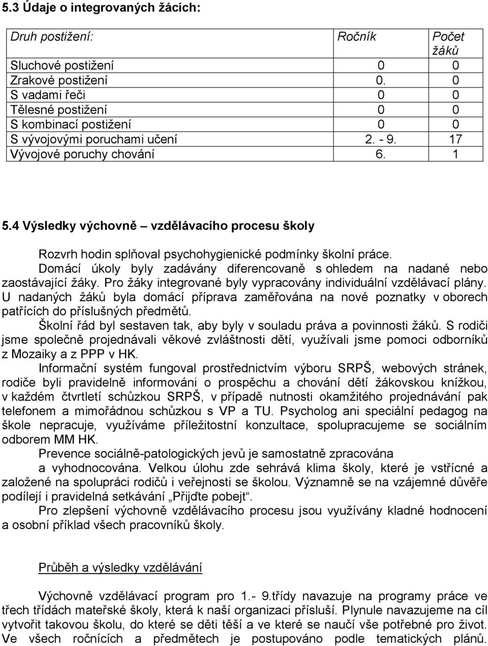 4 Výsledky výchovně vzdělávacího procesu školy Rozvrh hodin splňoval psychohygienické podmínky školní práce. Domácí úkoly byly zadávány diferencovaně s ohledem na nadané nebo zaostávající žáky.