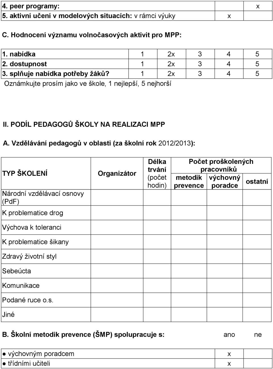 Vzdělávání pedagogů v oblasti (za školní rok 2012/2013): TYP ŠKOLENÍ Národní vzdělávací osnovy (PdF) Organizátor Délka trvání (počet hodin) Počet proškolených pracovníků metodik