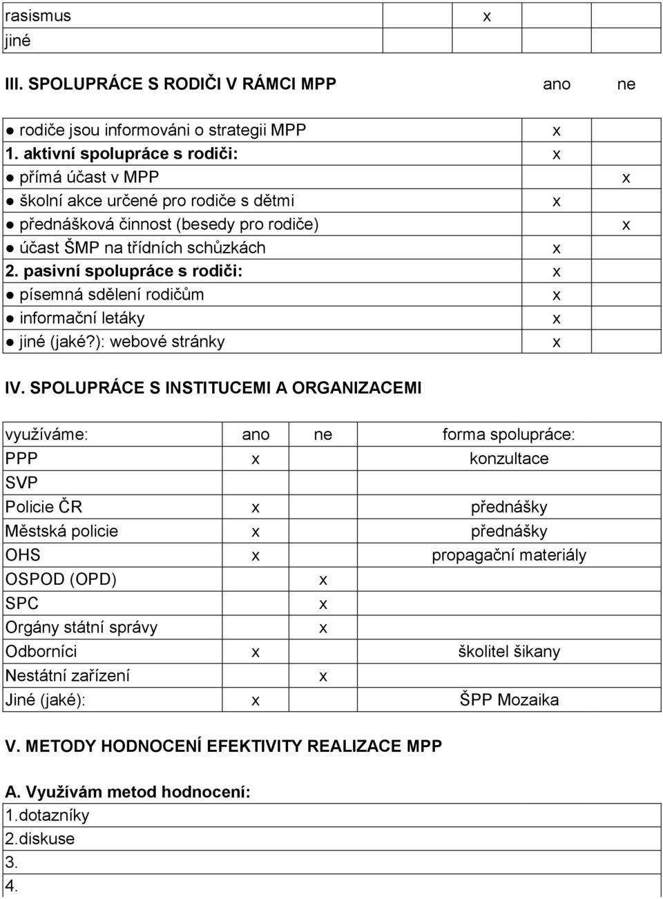 pasivní spolupráce s rodiči: písemná sdělení rodičům informační letáky jiné (jaké?): webové stránky IV.