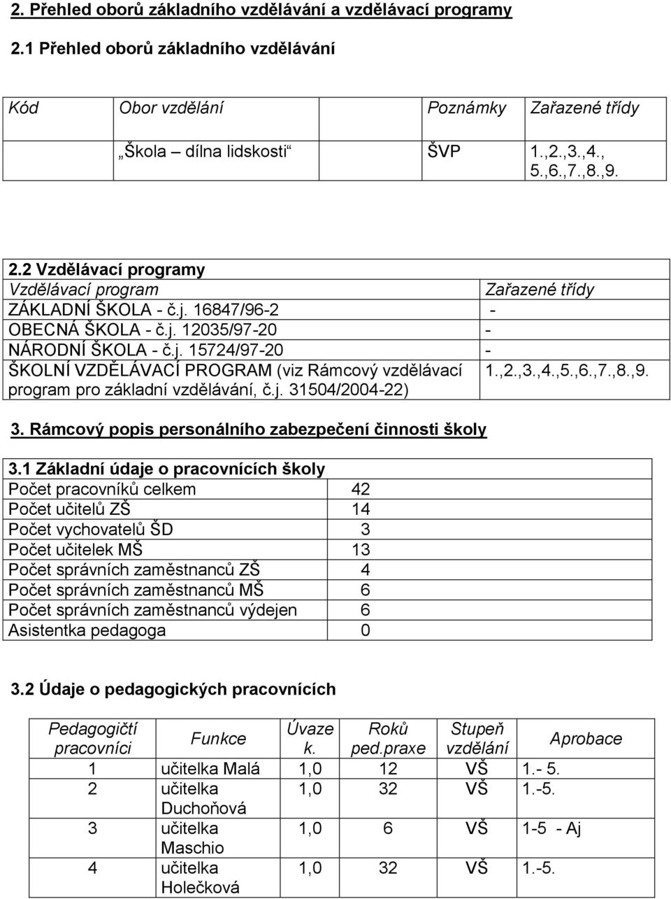 Rámcový popis personálního zabezpečení činnosti školy 3.