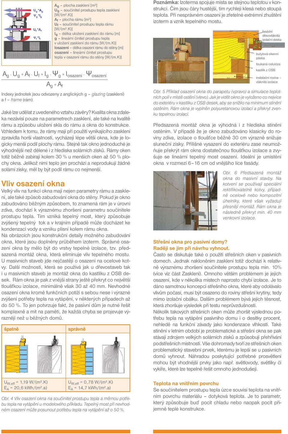 K)] losazení délka osazení rámu do stěny [m] osazení lineární činitel prostupu tepla v osazení rámu do stěny [W/(m.