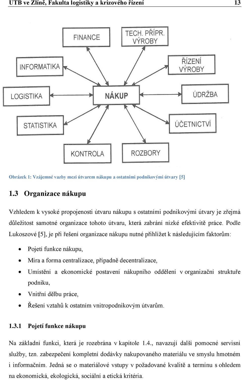 Podle Lukoszové 5, je při řešení organizace nákupu nutné přihlížet k následujícím faktorům: Pojetí funkce nákupu, Míra a forma centralizace, případně decentralizace, Umístění a ekonomické postavení