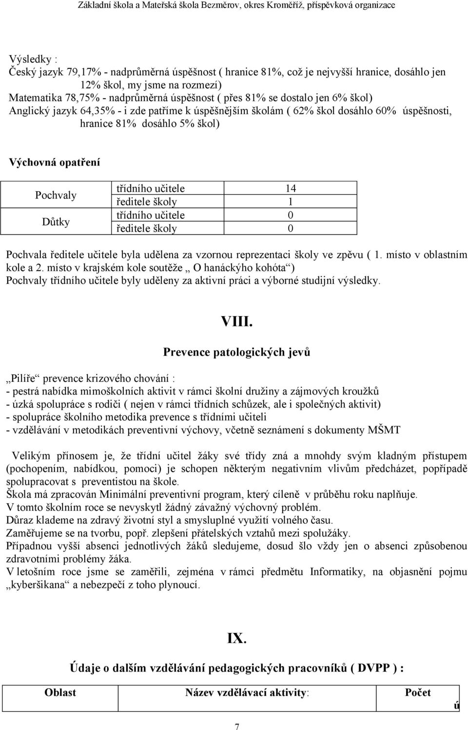 školy 1 třídního učitele 0 ředitele školy 0 Pochvala ředitele učitele byla udělena za vzornou reprezentaci školy ve zpěvu ( 1. místo v oblastním kole a 2.