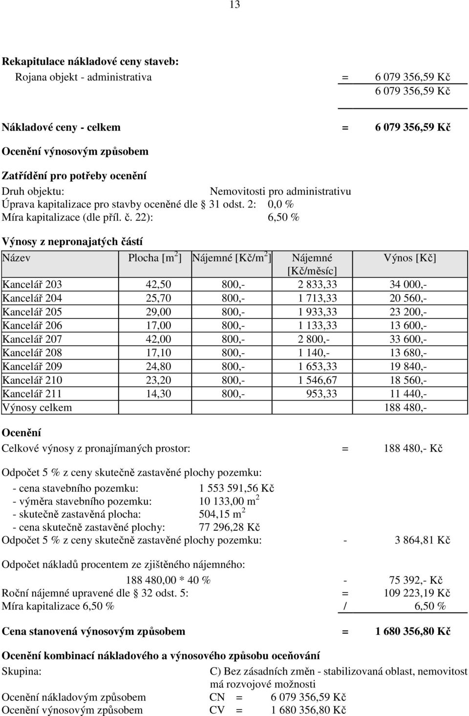 22): 6,50 % Výnosy z nepronajatých částí Název Plocha [m 2 ] Nájemné [Kč/m 2 ] Nájemné Výnos [Kč] [Kč/měsíc] Kancelář 203 42,50 800,- 2 833,33 34 000,- Kancelář 204 25,70 800,- 1 713,33 20 560,-