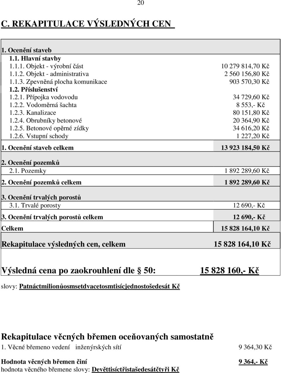 2.5. Betonové opěrné zídky 34 616,20 Kč 1.2.6. Vstupní schody 1 227,20 Kč 1. Ocenění staveb celkem 13 923 184,50 Kč 2. Ocenění pozemků 2.1. Pozemky 1 892 289,60 Kč 2.