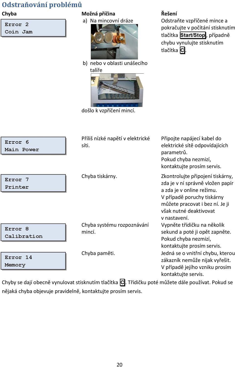 Chyba tiskárny. Chyba systému rozpoznávání mincí. Chyba paměti. Připojte napájecí kabel do elektrické sítě odpovídajících parametrů. Pokud chyba nezmizí, kontaktujte prosím servis.