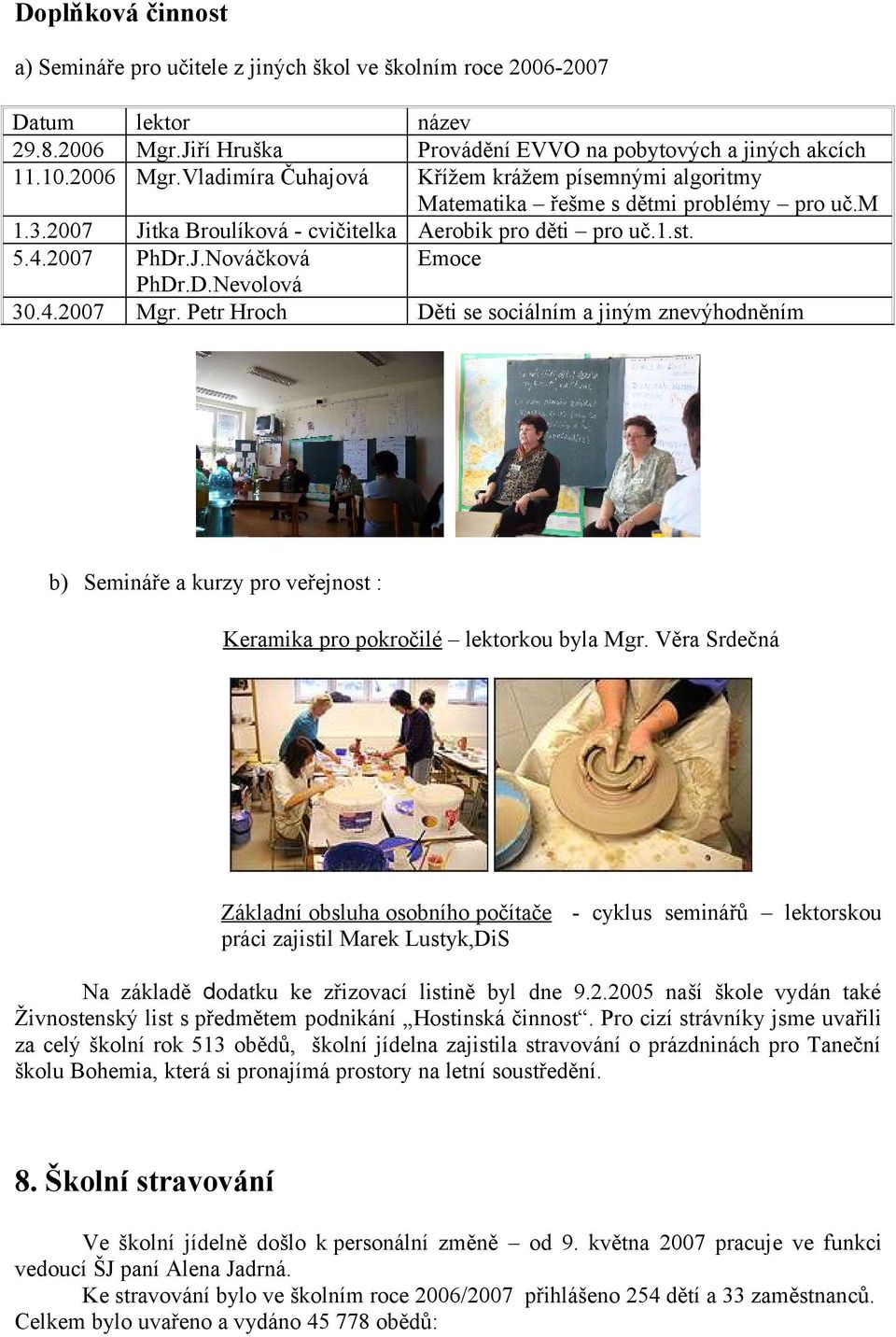 2007 Jitka Broulíková - cvičitelka Aerobik pro děti pro uč.1.st. 5.4.2007 PhDr.J.Nováčková Emoce PhDr.D.Nevolová 30.4.2007 Mgr.