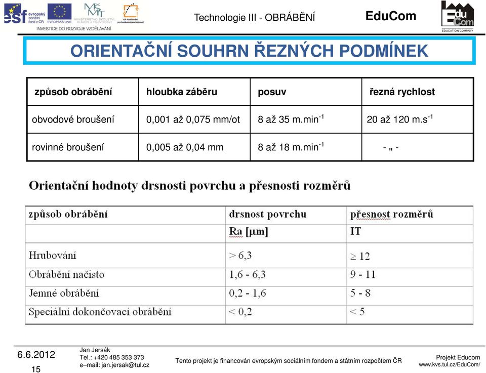 s -1 rovinné broušení 0,005 až 0,04 mm 8 až 18 m.min -1 - " - 6.6.2012 15 Jan Jersák Tel.