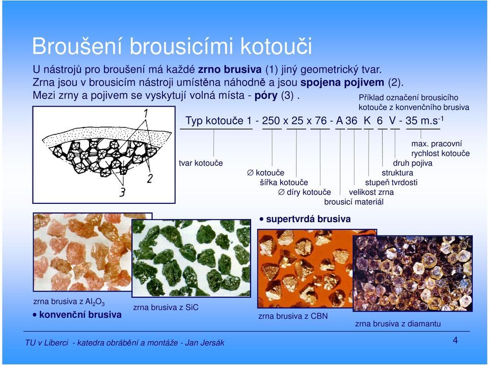 Příklad označení brousicího kotouče z konvenčního brusiva Typ kotouče 1-250 x 25 x 76 - A 36 K 6 V - 35 m.s -1 tvar kotouče max.