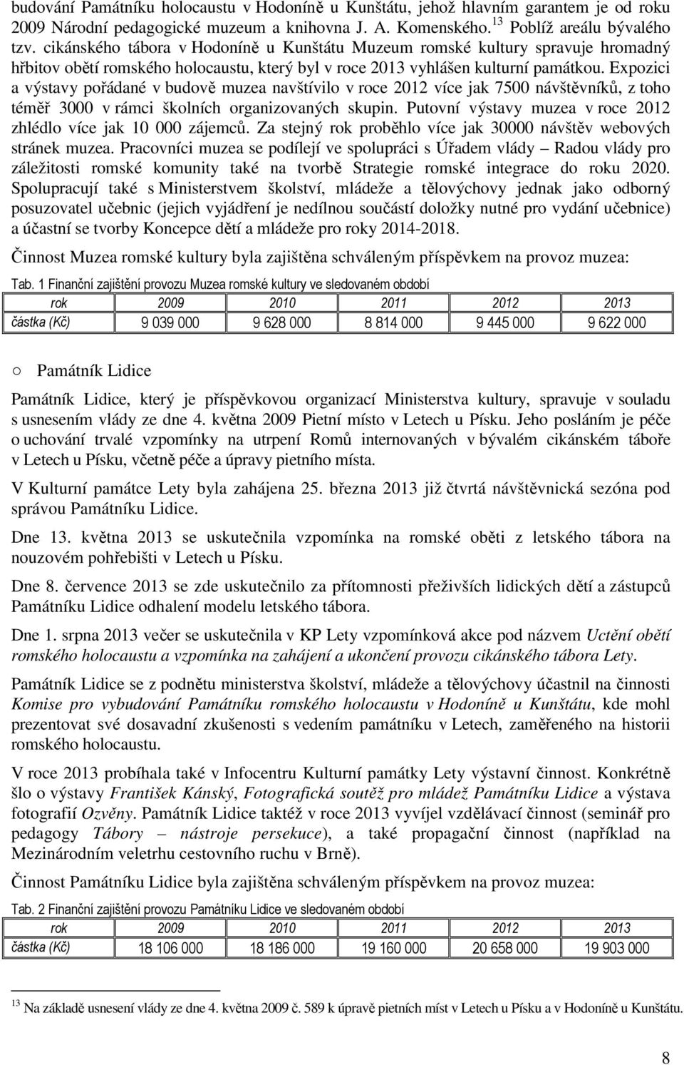 Expozici a výstavy pořádané v budově muzea navštívilo v roce 2012 více jak 7500 návštěvníků, z toho téměř 3000 v rámci školních organizovaných skupin.