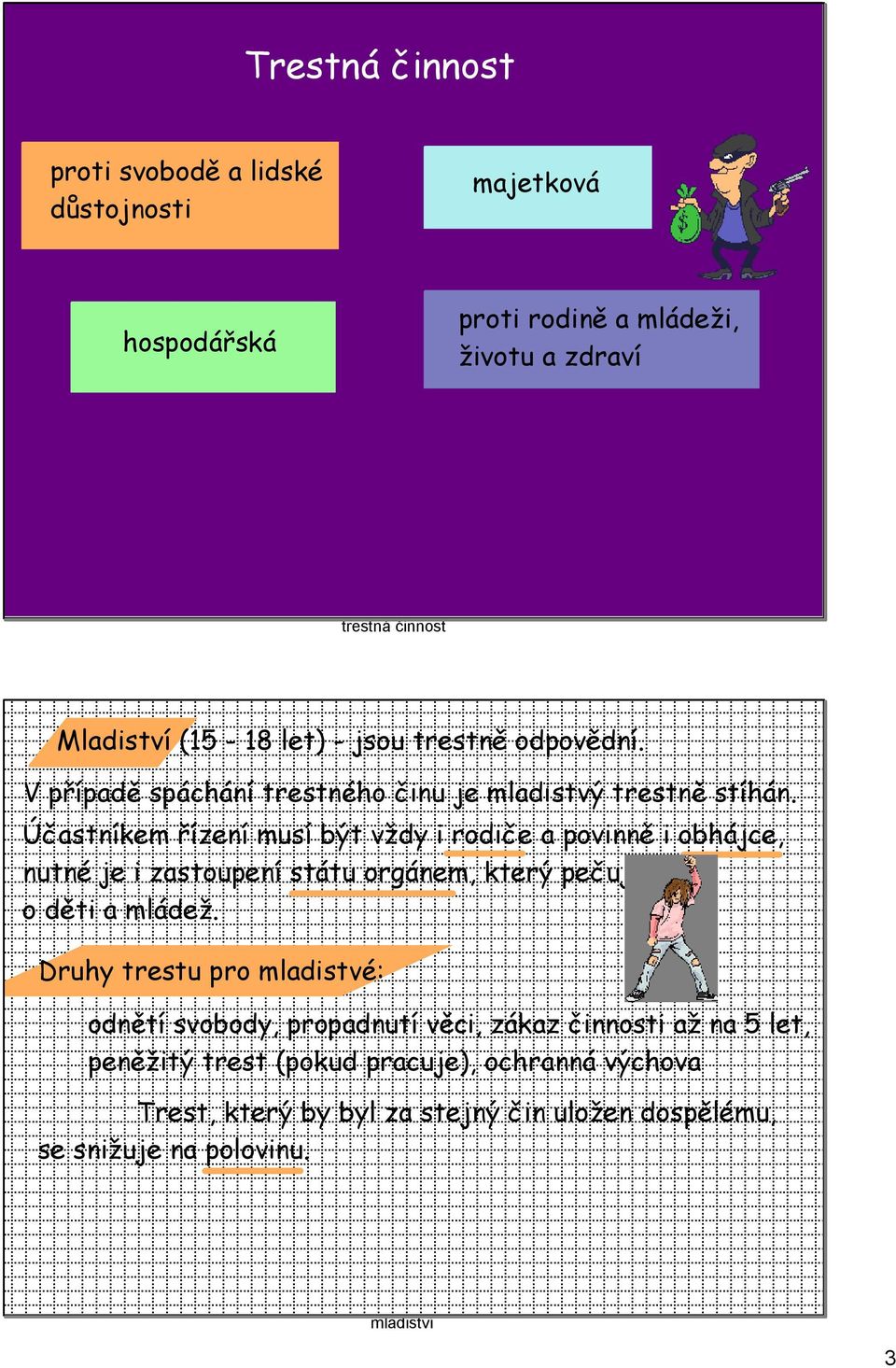 Účastníkem řízení musí být vždy i rodiče a povinně i obhájce, nutné je i zastoupení státu orgánem, který pečuje o děti a mládež.