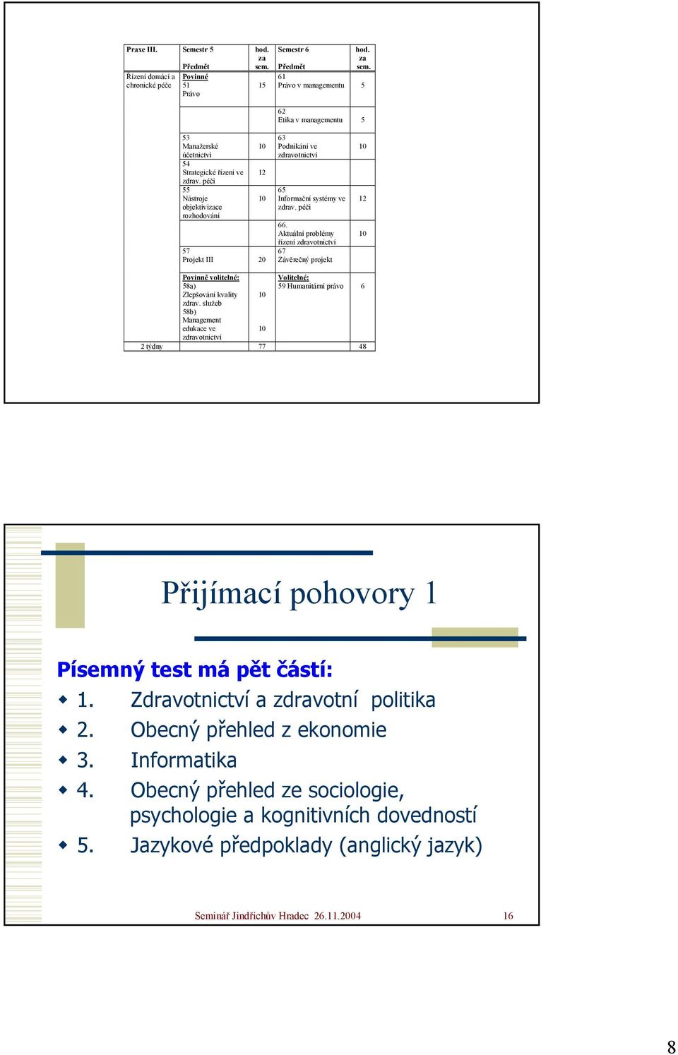 péči 55 Nástroje objektivizace rozhodování 12 57 Projekt III 20 63 Podnikání ve zdravotnictví 65 Informační systémy ve zdrav. péči 66.