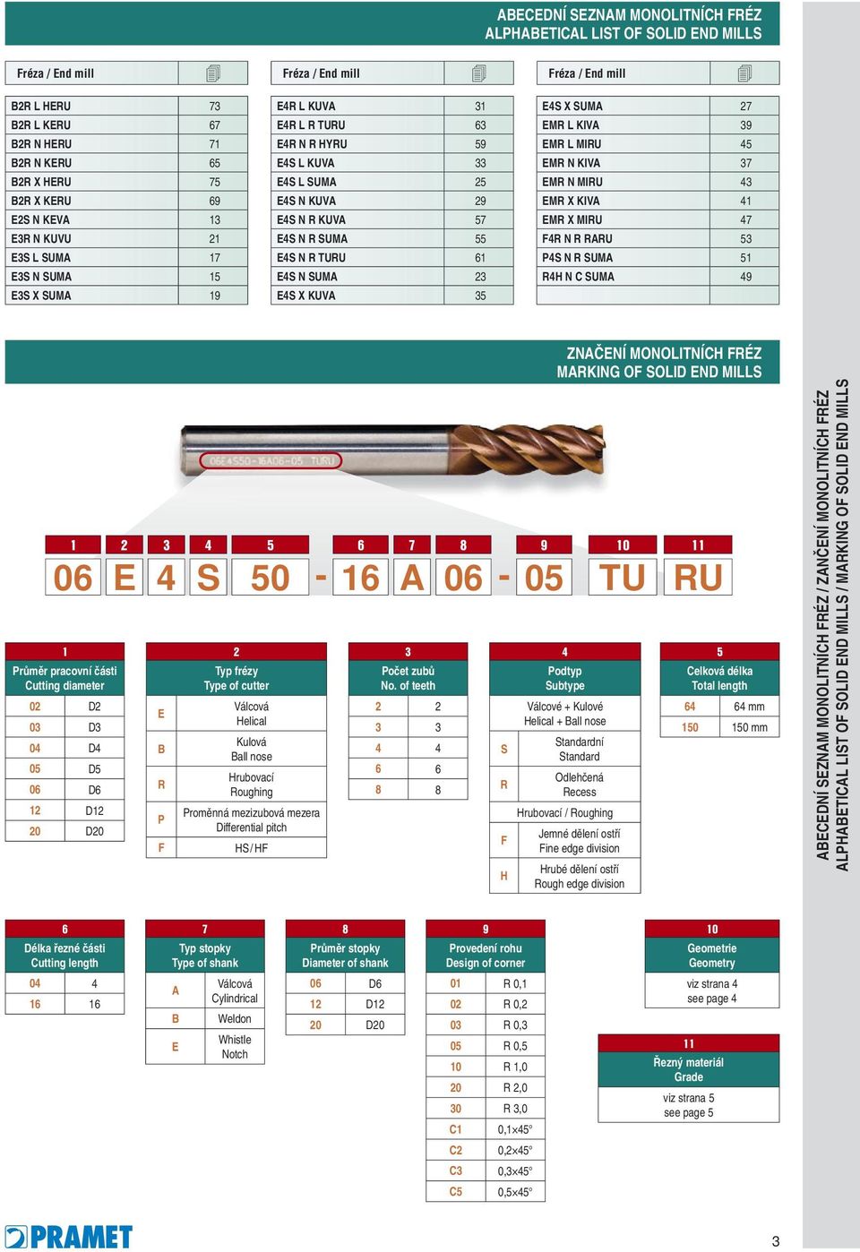 N SUMA 23 E4S X KUVA 35 E4S X SUMA 27 EMR L KIVA 39 EMR L MIRU 45 EMR N KIVA 37 EMR N MIRU 43 EMR X KIVA 41 EMR X MIRU 47 F4R N R RARU 53 P4S N R SUMA 51 R4H N C SUMA 49 1 06 1 Průměr pracovní části