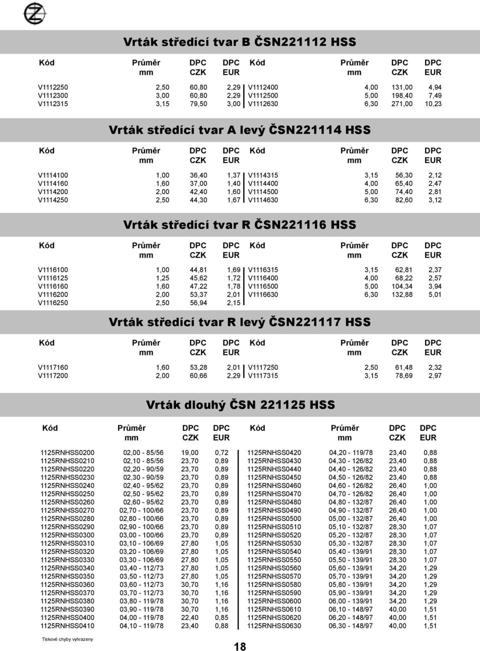 65,40 74,40 82,60 2,12 2,47 2,81 3,12 Vrták středící tvar R ČSN221116 HSS V1116100 V1116125 V1116160 V1116200 V1116250 1,00 1,25 1,60 2,00 2,50 44,81 45,62 47,22 53,37 56,94 1,69 1,72 1,78 2,01 2,15