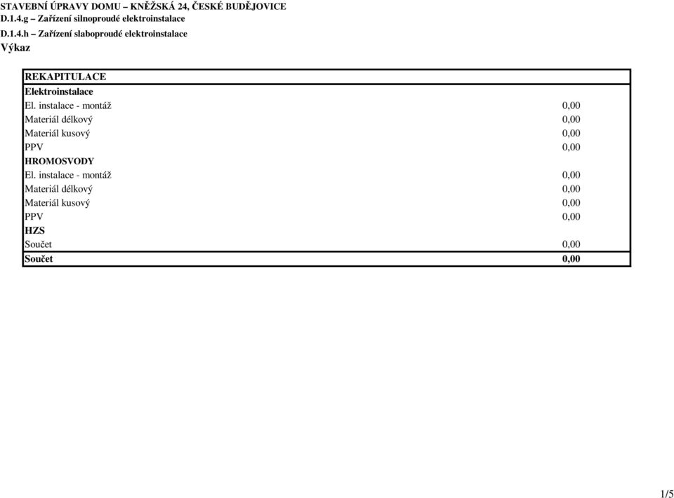 kusový 0,00 PPV 0,00 HROMOSVODY El.