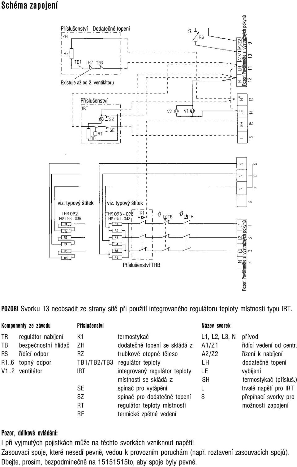 RS řídící odpor RZ trubkové otopné těleso A2/Z2 řízení k nabíjení R1..6 topný odpor TB1/TB2/TB3 regulátor teploty LH dodatečné topení V1.
