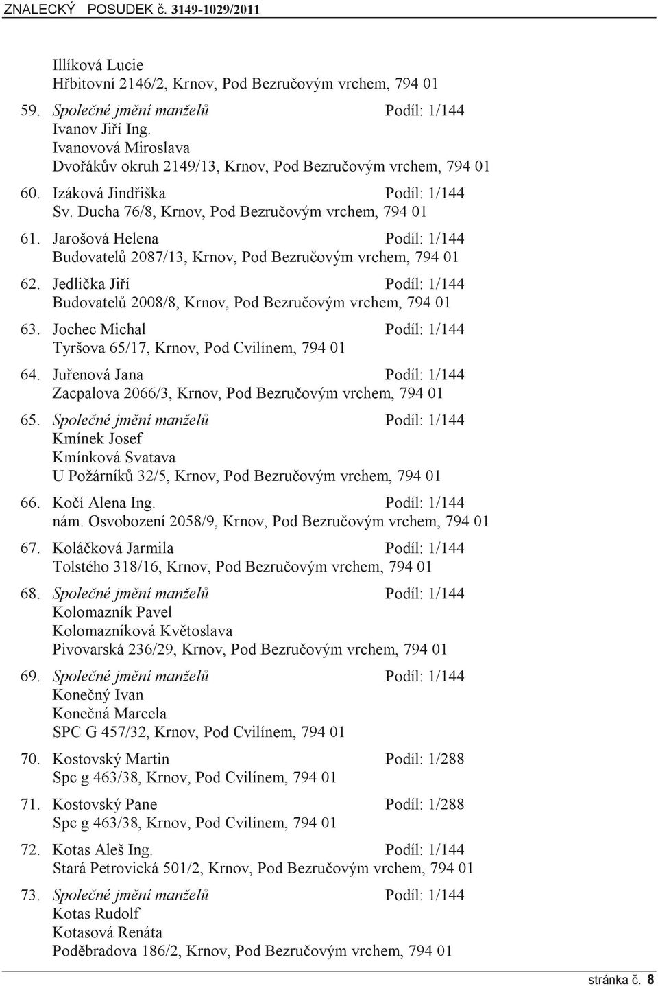 Jarošová Helena Podíl: 1/144 Budovatelů 2087/13, Krnov, Pod Bezručovým vrchem, 794 01 62. Jedlička Jiří Podíl: 1/144 Budovatelů 2008/8, Krnov, Pod Bezručovým vrchem, 794 01 63.