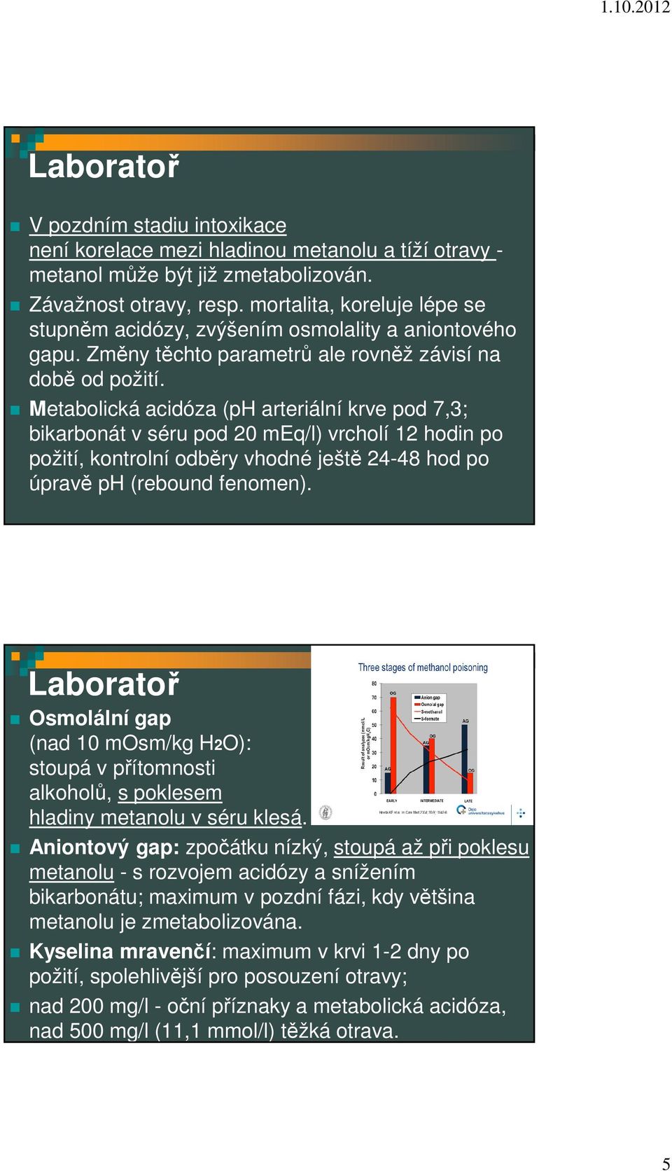 Metabolická acidóza (ph arteriální krve pod 7,3; bikarbonát v séru pod 20 meq/l) vrcholí 12 hodin po požití, kontrolní odběry vhodné ještě 24-48 hod po úpravě ph (rebound fenomen).