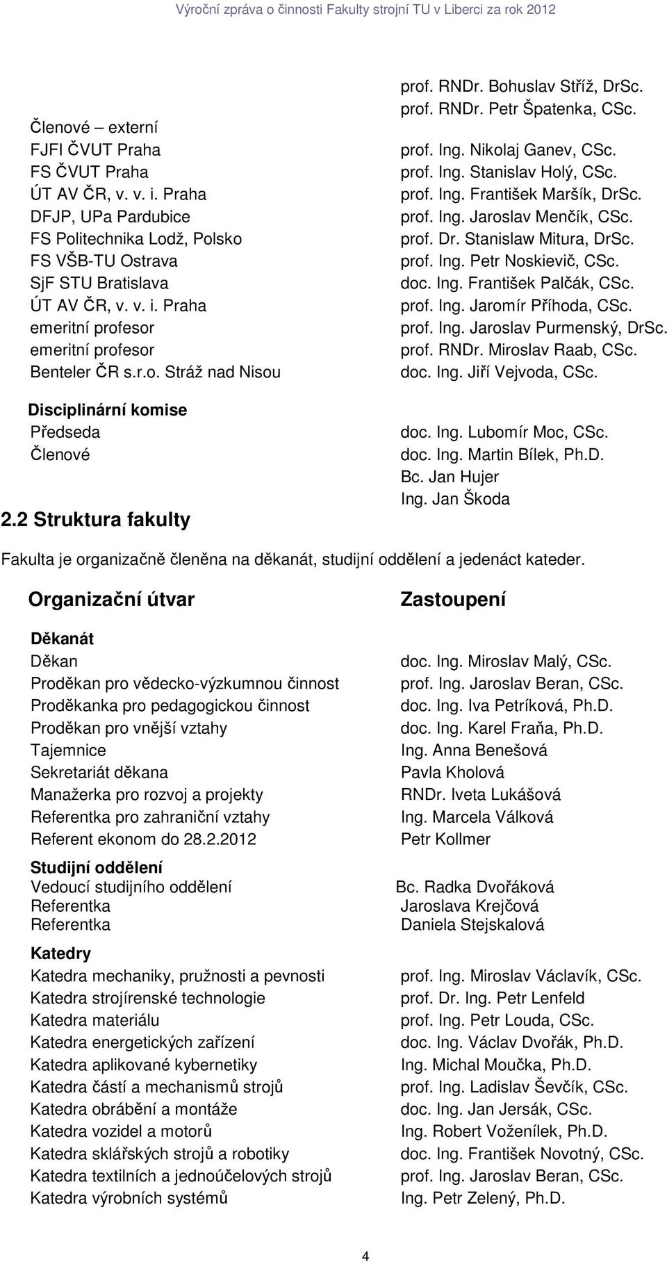 prof. Ing. František Maršík, DrSc. prof. Ing. Jaroslav Menčík, CSc. prof. Dr. Stanislaw Mitura, DrSc. prof. Ing. Petr Noskievič, CSc. doc. Ing. František Palčák, CSc. prof. Ing. Jaromír Příhoda, CSc.