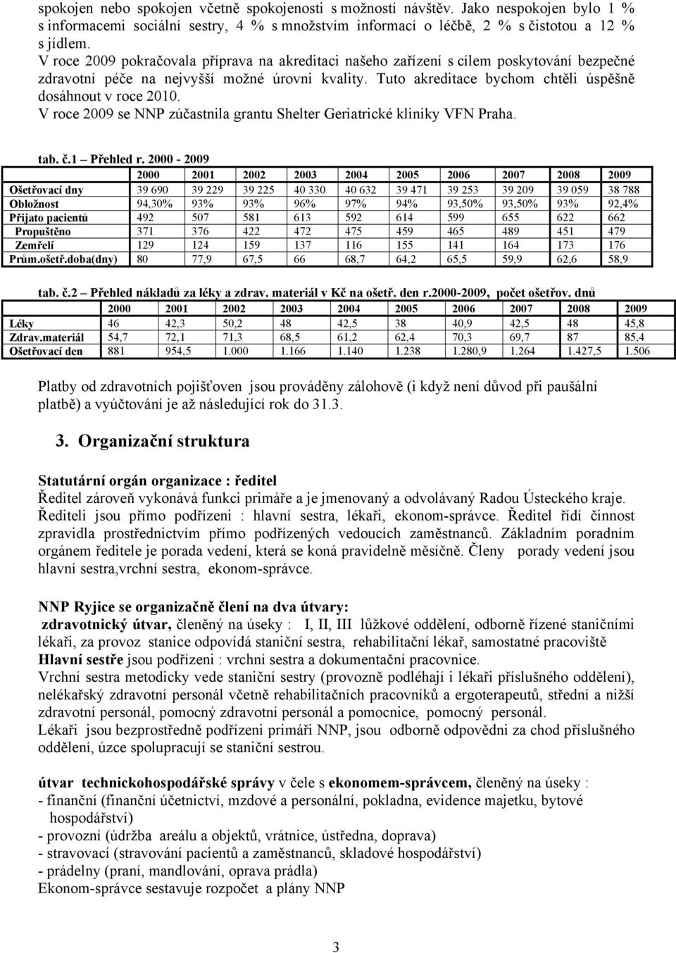 Tuto akreditace bychom chtěli úspěšně dosáhnout v roce 2010. V roce 2009 se NNP zúčastnila grantu Shelter Geriatrické kliniky VFN Praha. tab. č.1 Přehled r.