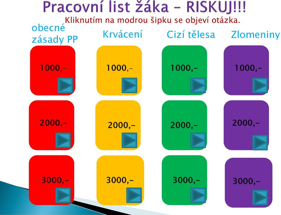 Krvácení Cizí tělesa Zlomeniny 1000,-