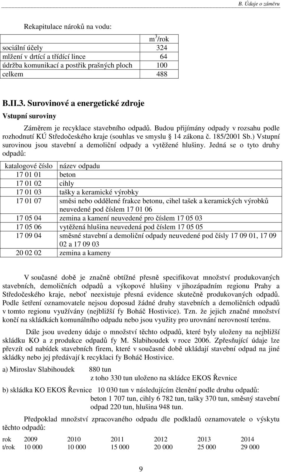 Jedná se o tyto druhy odpadů: katalogové číslo název odpadu 17 01 01 beton 17 01 02 cihly 17 01 03 tašky a keramické výrobky 17 01 07 směsi nebo oddělené frakce betonu, cihel tašek a keramických